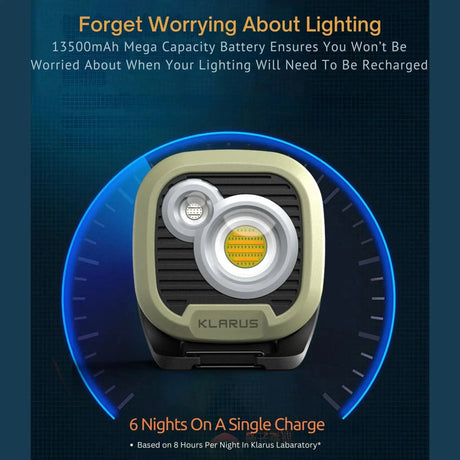WL3 LED Work Light – 1500 Lumens for Work, Campsites, and Emergencies Klarus Work Light.