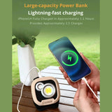 WL3 LED Work Light – 1500 Lumens for Work, Campsites, and Emergencies Klarus Work Light.