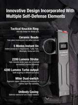 KLARUS FlatTac X1 Tactical EDC Flashlight | 4200 Lumens & Self-Defense Features Klarus EDC Flashlights.