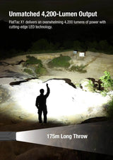 KLARUS FlatTac X1 Tactical EDC Flashlight | 4200 Lumens & Self-Defense Features Klarus EDC Flashlights.