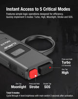 KLARUS FlatTac X1 Tactical EDC Flashlight | 4200 Lumens & Self-Defense Features Klarus EDC Flashlights.