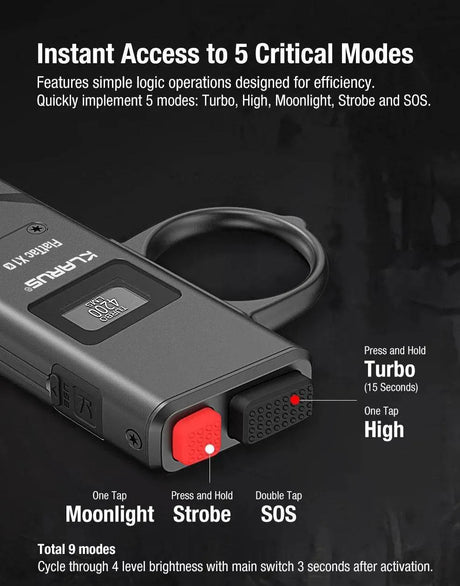 KLARUS FlatTac X1 Tactical EDC Flashlight | 4200 Lumens & Self-Defense Features Klarus EDC Flashlights.
