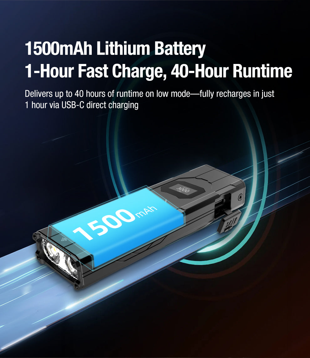 KLARUS X2 Ultra-Thin EDC Tactical Flashlight for Law Enforcement & Duty Carry