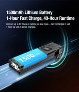 KLARUS X2 Ultra-Thin EDC Tactical Flashlight for Law Enforcement & Duty Carry