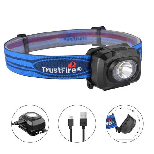 HL3R Headlamp – 200 Lumens, Dual Power, Water-Resistant - Bright Light LED 