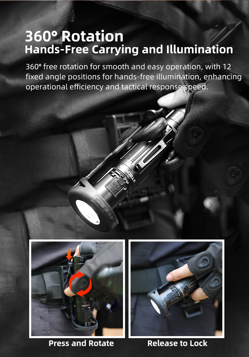 KLARUS AH3 Secure Rapid Deploy Tactical Flashlight Holster – 360° Rotatable, Durable DuPont Shell - Bright Light LED