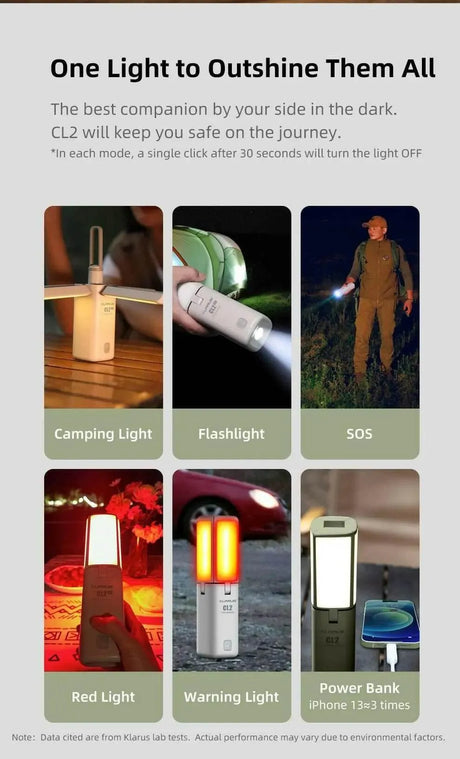 KLARUS CL2 Pro Camping Lantern – 750 Lumens, Rechargeable, IPX5 Klarus Camping Lanterns.