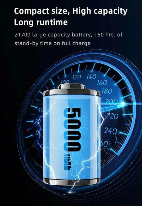 Klarus G15 High Lumen Flashlight – 4200 Lumens, USB-C Klarus EDC Flashlights.