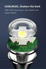 Klarus G15 High Lumen Flashlight – 4200 Lumens, USB-C Klarus EDC Flashlights.