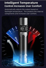 Klarus G15 High Lumen Flashlight – 4200 Lumens, USB-C Klarus EDC Flashlights.