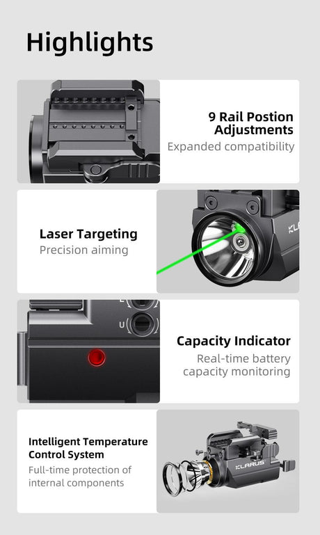 KLARUS GL2 Gun Light – 1000 Lumens, Green Laser, IPX6 Rated - Bright Light LED 