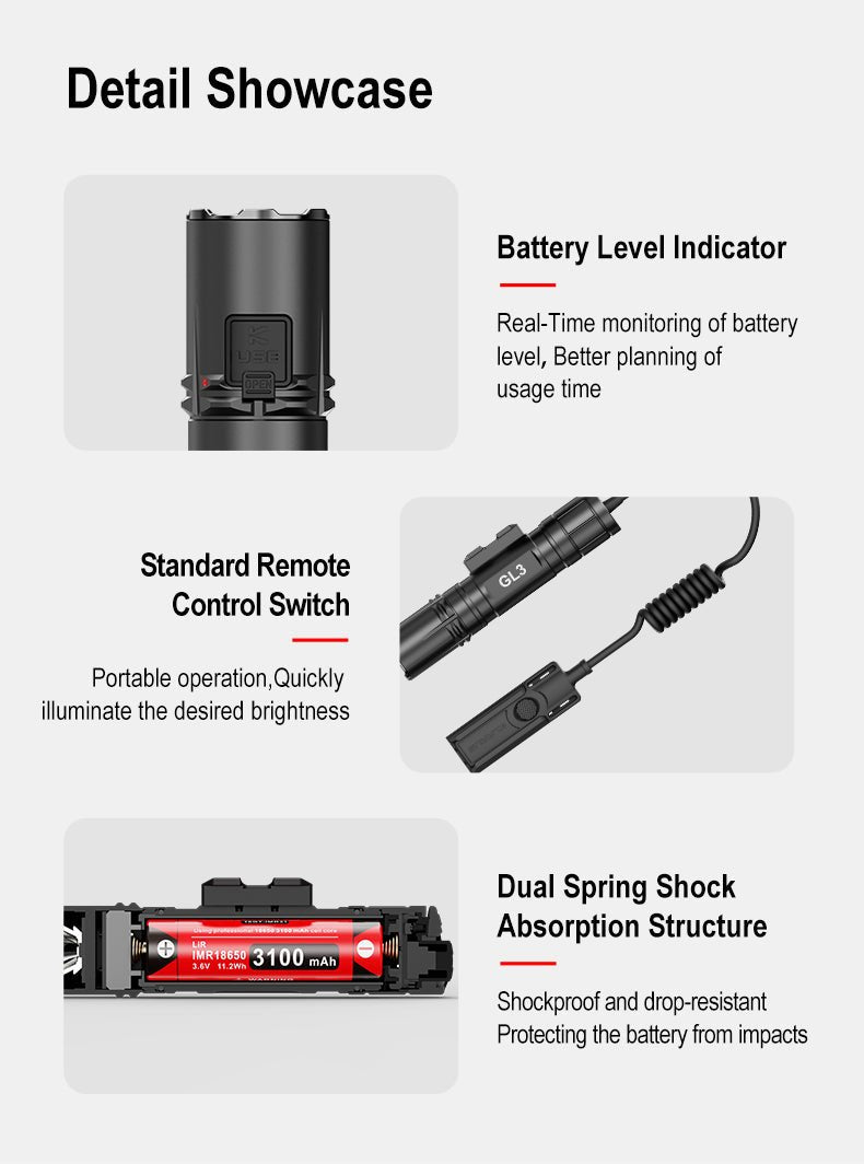 Klarus GL3 USB - C Rechargeable Weapon Light – 2100 Lumens, Quick Detach, Dual Switch, 240m Beam - Bright Light LED