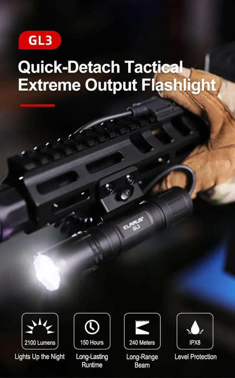 Klarus GL3 Weapon Light – 2100 Lumens, USB-C, Quick Detach Klarus Weapons-Mounted Lights.