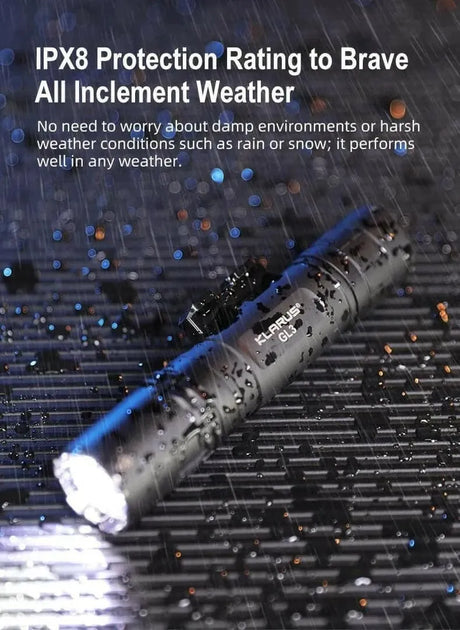 Klarus GL3 Weapon Light – 2100 Lumens, USB-C, Quick Detach Klarus Weapons-Mounted Lights.