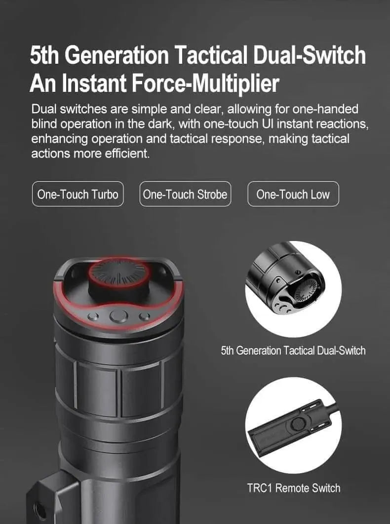 Klarus GL3 Weapon Light – 2100 Lumens, USB-C, Quick Detach Klarus Weapons-Mounted Lights.