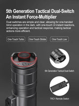 Klarus GL3 Weapon Light – 2100 Lumens, USB-C, Quick Detach Klarus Weapons-Mounted Lights.