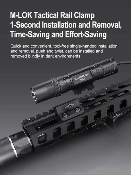 Klarus GL3 Weapon Light – 2100 Lumens, USB-C, Quick Detach Klarus Weapons-Mounted Lights.