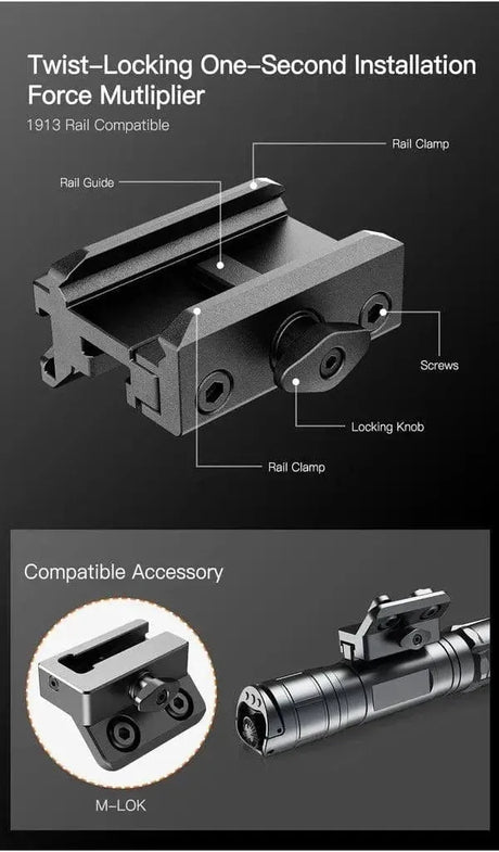 KLARUS GL4 Tactical Light – 3300 Lumens, USB-C, IPX8 Klarus Weapons-Mounted Lights.