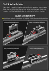 KLARUS GL4 Tactical Light – 3300 Lumens, USB-C, IPX8 Klarus Weapons-Mounted Lights.