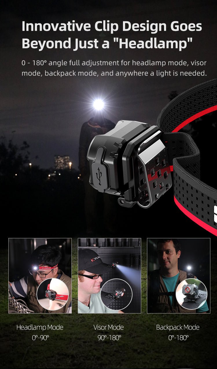 KLARUS HM3 Multifunction Headlamp – 670 Lumens, Ultra Lightweight, 4 Modes, Red Flashing, 180° Adjustable - Bright Light LED