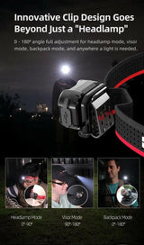 KLARUS HM3 Multifunction Headlamp – 670 Lumens, Lightweight Klarus Headlamps.