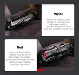 KLARUS XT1C Pro Tactical Helmet Light – 1000 Lumens, 9 Modes Klarus EDC Flashlights.