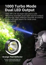 KLARUS XT1C Pro Tactical Helmet Light – 1000 Lumens, 9 Modes Klarus EDC Flashlights.