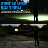 TrustFire E6 Flashlight – 1500 Lumens, USB-C, Magnetic Tail Trustfire EDC Flashlights.