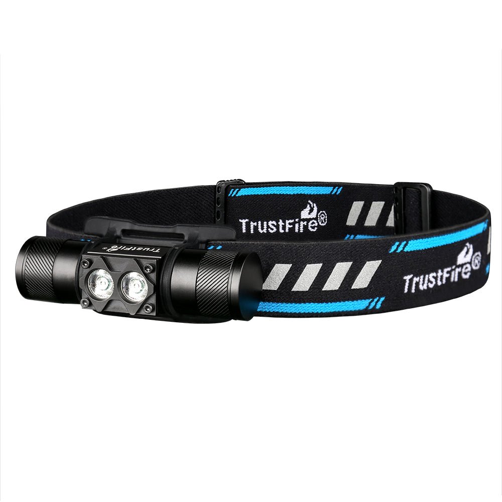 TrustFire H5R Headlamp – 600 Lumens, USB-C, Water-Resistant - Bright Light LED 