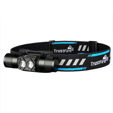 TrustFire H5R Headlamp – 600 Lumens, USB-C, Water-Resistant Trustfire Headlamps.