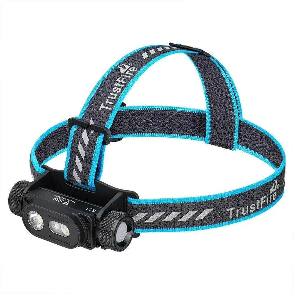 TrustFire H6R Headlamp – 1350 Lumens, USB-C, 499 ft, IPX6 Trustfire Headlamps.
