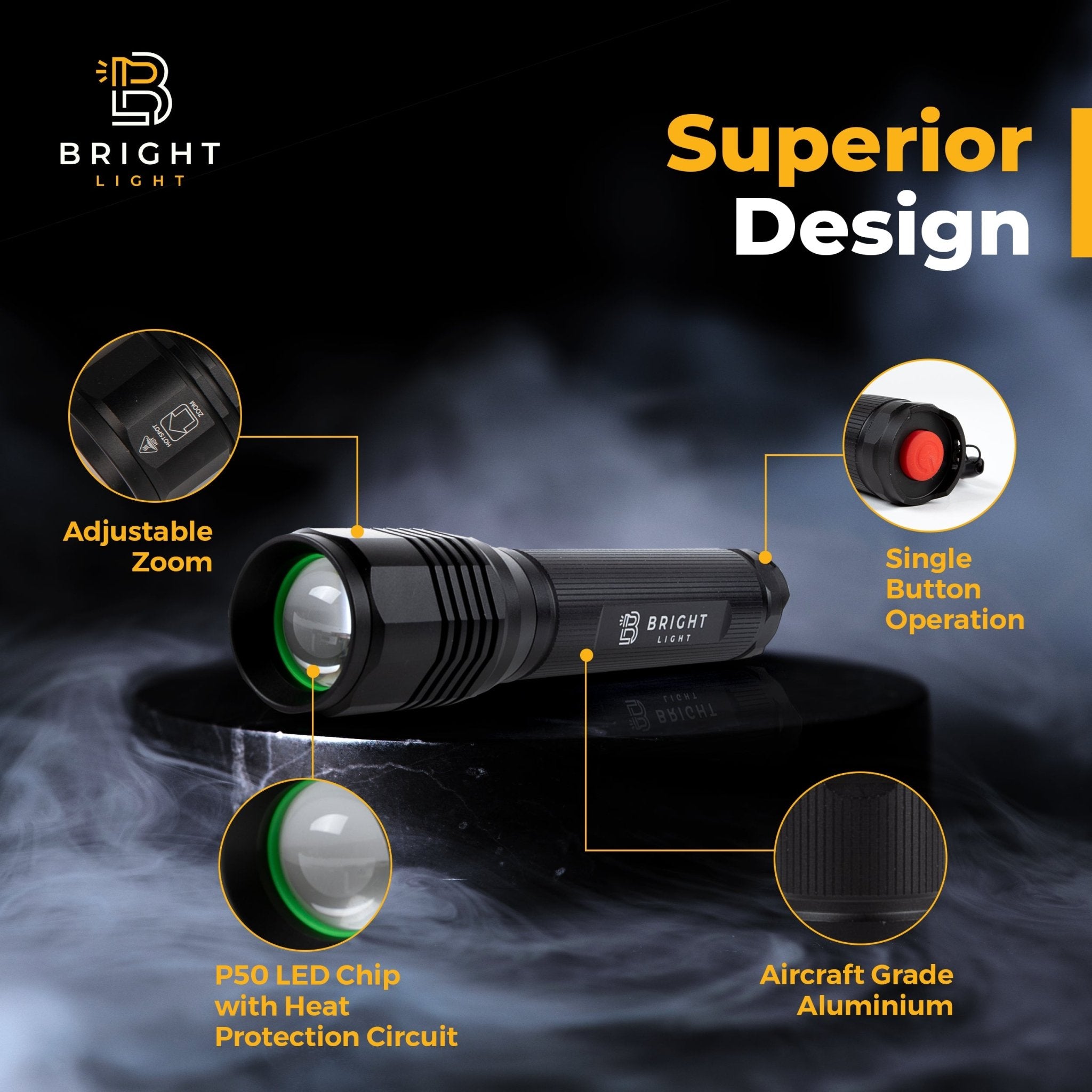 Bright Light LED products. Innovative Flashlights and More